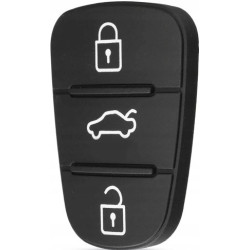 HYUNDAI | KIA - GUMKA