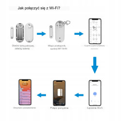 eKluczyki - CZUJNIK OTWARCIA DRZWI | OKNA | SENSOR | TUYA | Wi-Fi