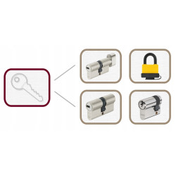 ABUS KD10 + KD10 MM 35G/30G - KOMPLET WKŁADEK Z GAŁKĄ | MOSIĄDZ | 5 KLUCZY